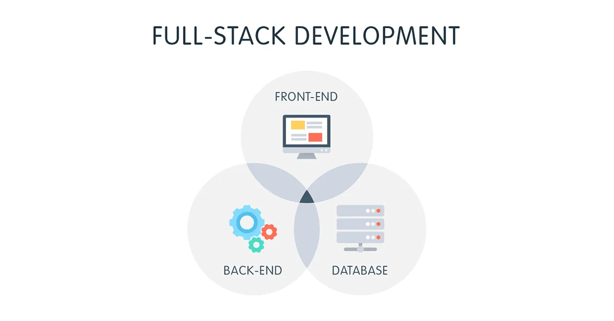 Full Stack Course